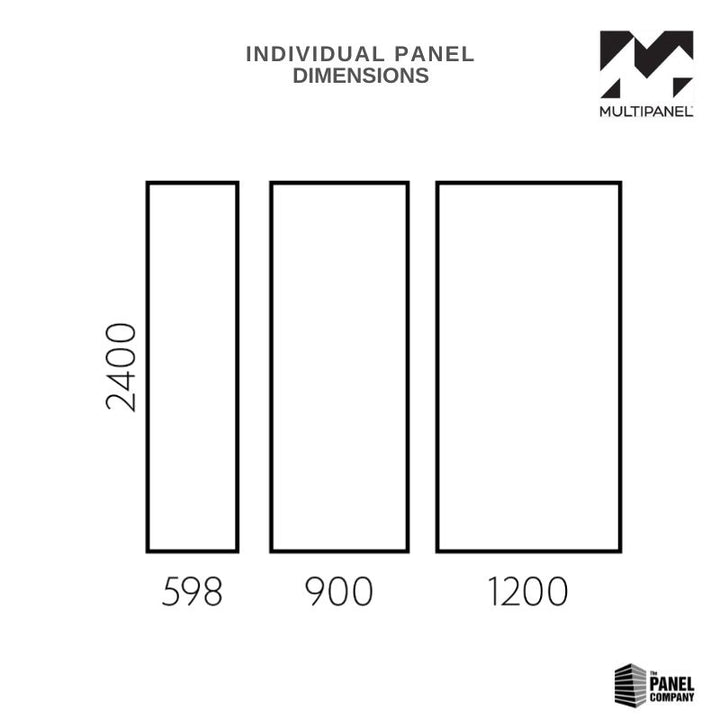 multipanel-linda-barker-dimensions