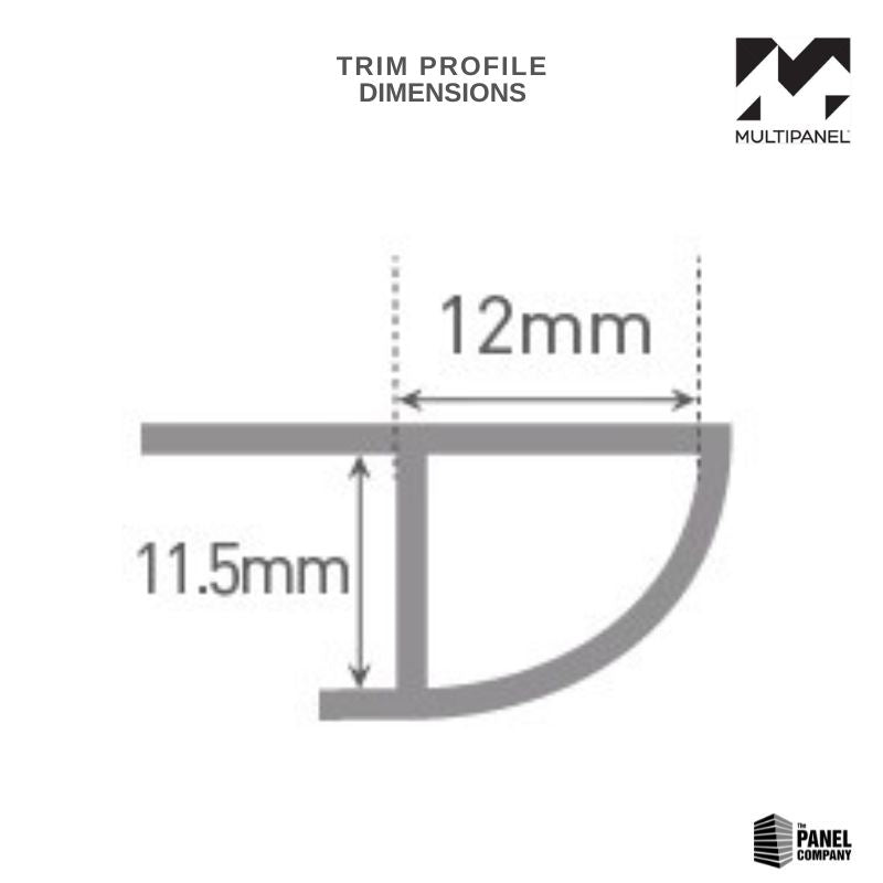 Multipanel Type E Quadrant End Cap – Panel Company