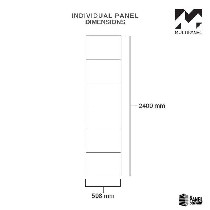 panel-dimensions