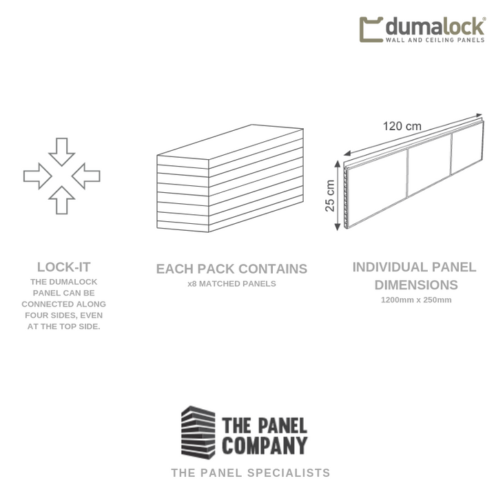 Dumalock wall and ceiling panels infographic showing Lock-It connection system, a stack of 8 matched panels, and individual panel dimensions with measurements, accompanied by The Panel Company logo and branding.