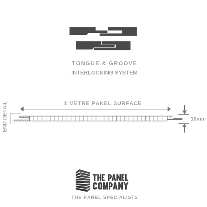 Technical diagram showing a 1-metre length tongue and groove interlocking system for paneling, including measurements and company logo for The Panel Company, specialists in panel surfaces.